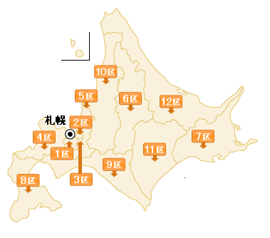 北海道
