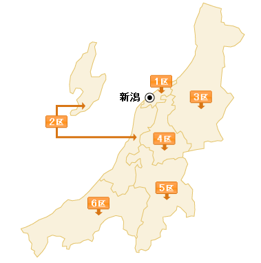 新潟県